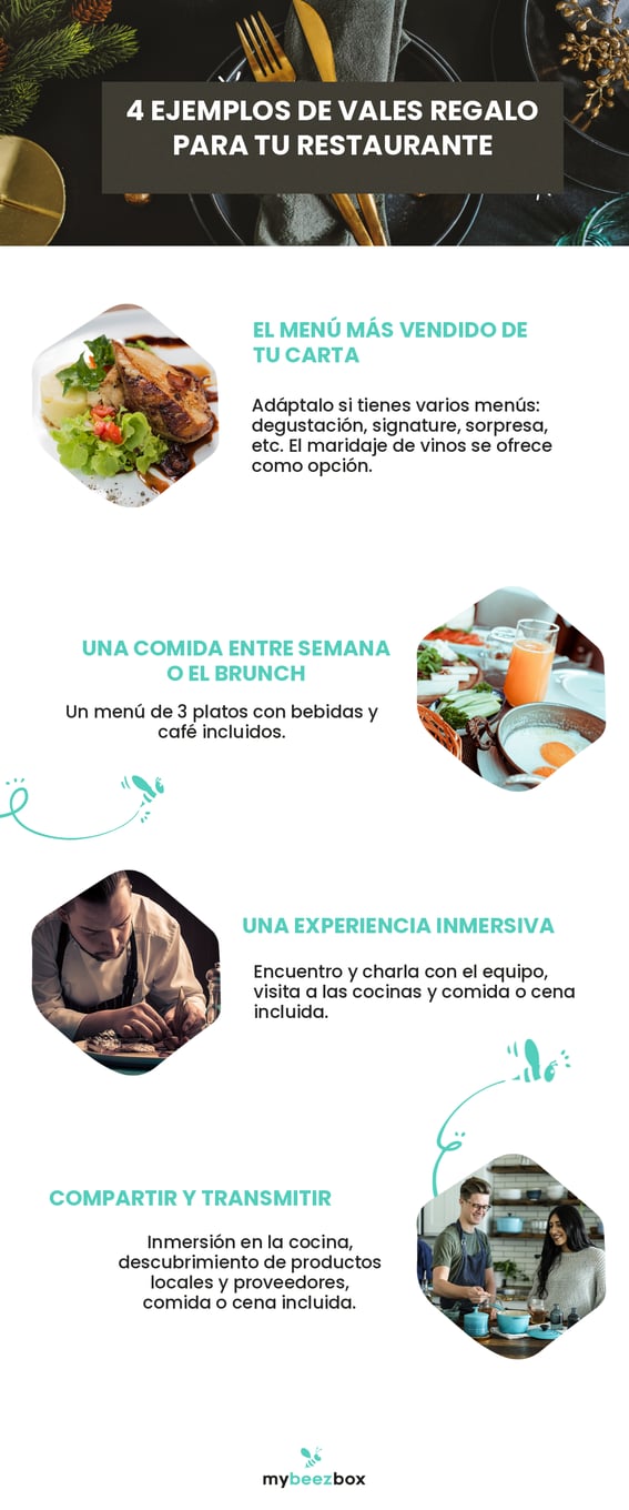 4_ejemplos_vales_regalo_restaurante